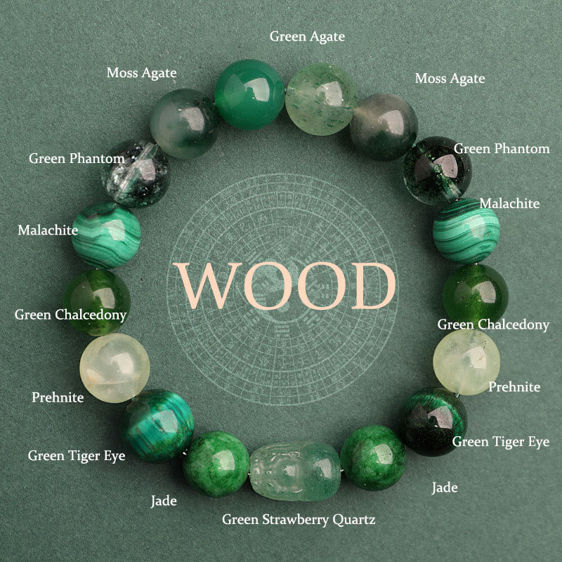 KarmaRipple's Five Elements Various Agate Gemstone Green Strawberry Quartz Moss Agate Green Phantom Fortune Bracelet p1