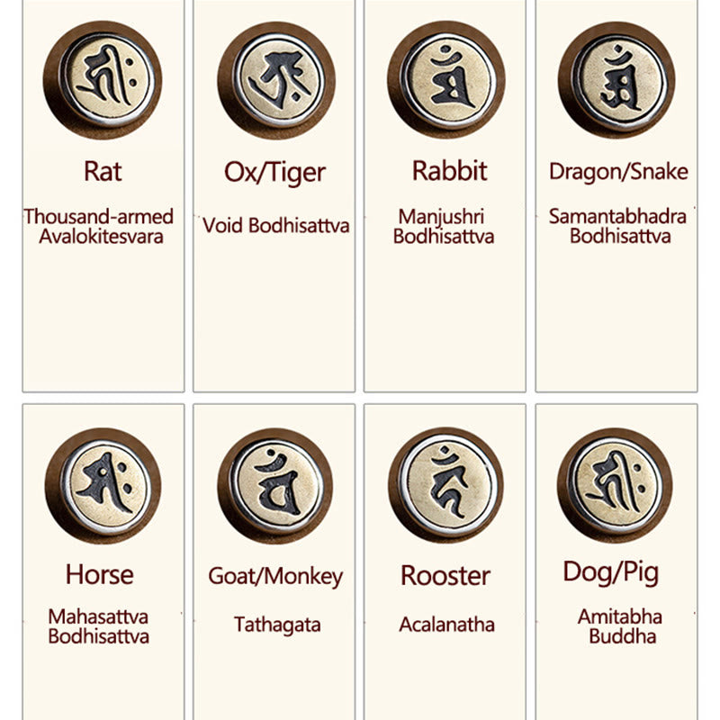 KarmaRipple's 925 Sterling Silver Handmade Chinese Zodiac Natal Buddha Cyan Bodhi Seed Protection Woven Red String Bracelet p16