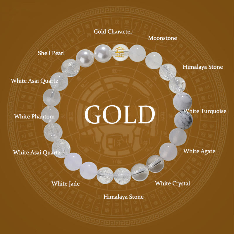 KarmaRipple's Five Elements Various Agate Gemstone Rutilated Quartz Tiger Eye Yellow Agate Citrine Fortune Bracelet p21