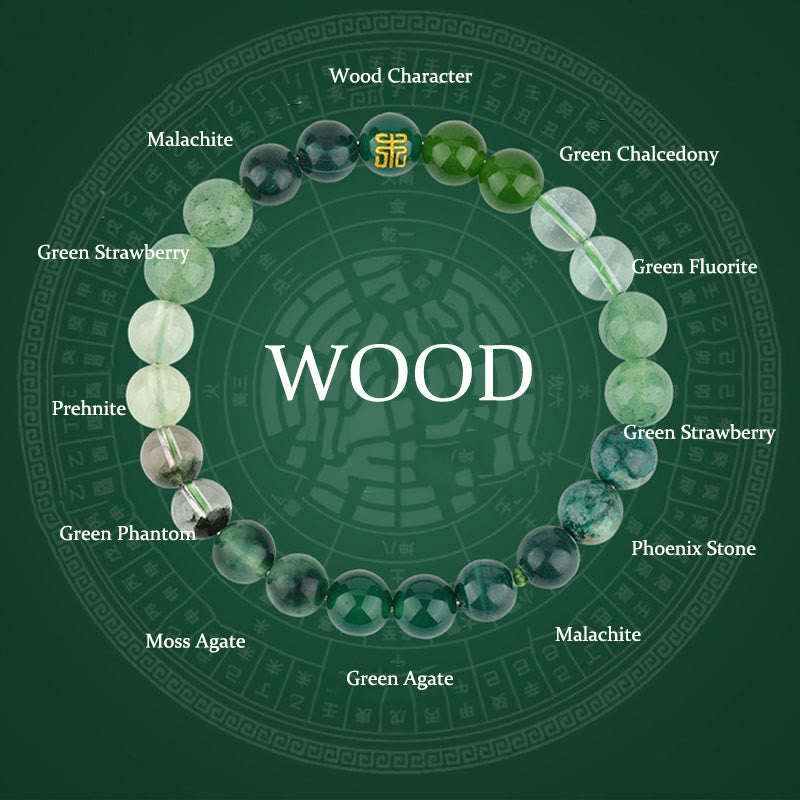 KarmaRipple's Five Elements Various Agate Gemstone Rutilated Quartz Tiger Eye Yellow Agate Citrine Fortune Bracelet p24