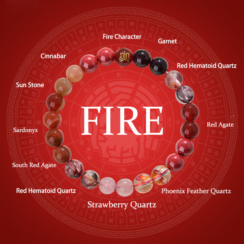 KarmaRipple's Five Elements Various Agate Gemstone Rutilated Quartz Tiger Eye Yellow Agate Citrine Fortune Bracelet p30