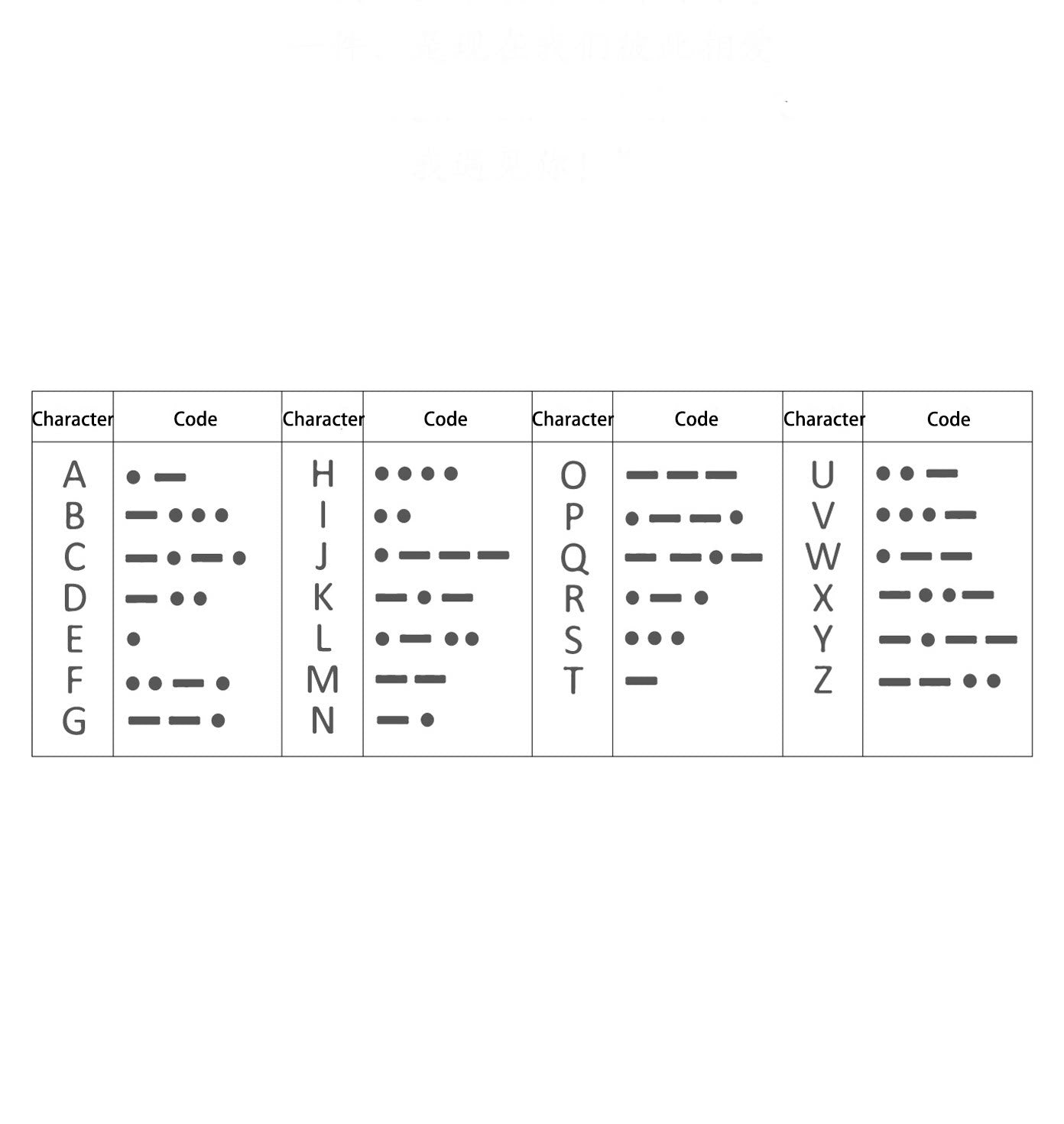 KarmaRipple's 999 Sterling Silver Morse Code Wax Rope Blessing Bracelet p10