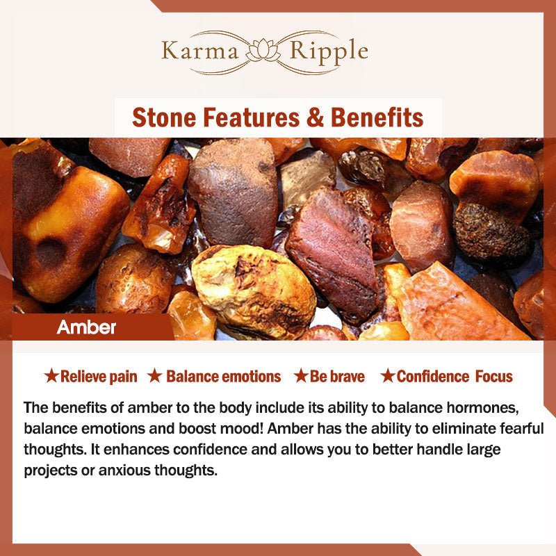 KarmaRipple's Chinese Zodiac Natal Buddha Kalimantan Agarwood Red Agate Amber 925 Sterling Silver Bracelet p26