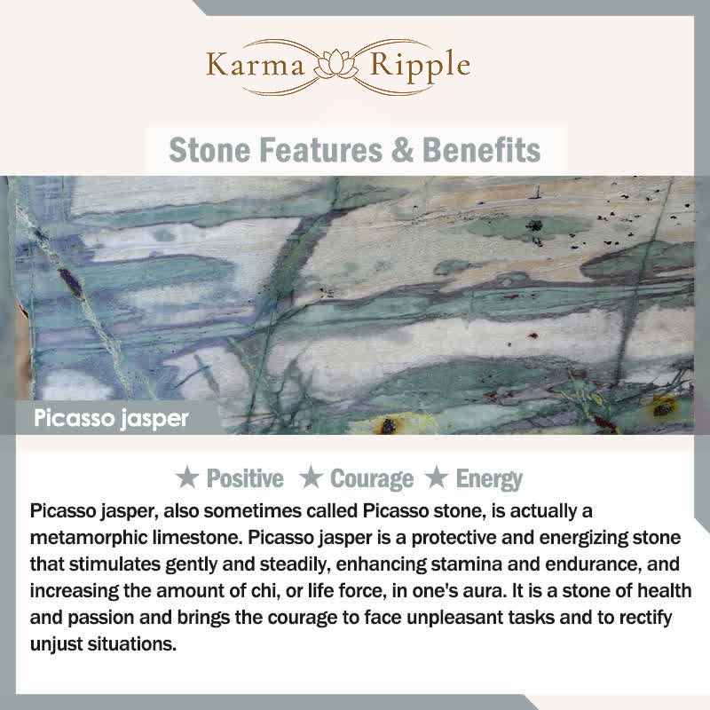 KarmaRipple's Authentic Stone Sea Turtle Turquoise Blessing Bracelet p15