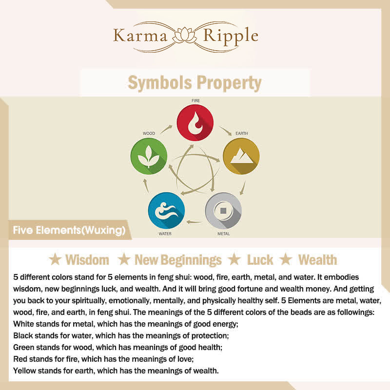 KarmaRipple's Colorful Agate Metal Wood Water Fire Earth Five Elements String Bracelet p11