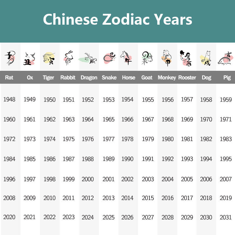 KarmaRipple's Chinese Zodiac Authentic Black Obsidian Peace Buckle Strength Pendant Necklace p25