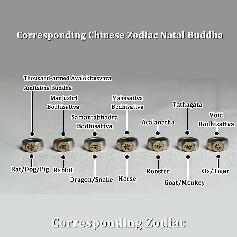 KarmaRipple's Tarakan Rare Agarwood 925 Sterling Silver Chinese Zodiac 999 Pure Gold Beadwork Ward Off Evil Spirits Bracelet p15